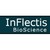 InFlectis BioScience logo