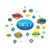 Groupe SELI LOGIFI logo