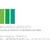 SELARL Moiroux Avocats logo
