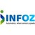 TheInfoz.com, Automation Where Sensors Speaks logo