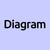 Diagram logo