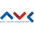 Aval Valor Compartido - AVC logo