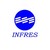 INFRES METHODEX PVT. LTD logo