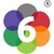 ability6® | ability4® Limited logo