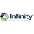 Infinity Pharmaceuticals logo