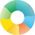 CCG.ai (acquired by Dante Labs) logo