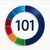 101 CONSEILS EXPERTISE COMPTABLE ET CONSEILS logo