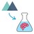 Molzi (now Brainlabs) logo