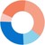 Biotia logo
