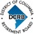 District of Columbia Retirement Board logo