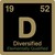 Diversified logo