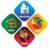 Sai Prasad Group Of Companies logo