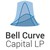 Bell Curve Capital LP logo