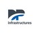 Logo di DP infrastructures