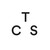 The Communications Store logo