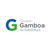 Grupo Gamboa Automóviles logo