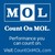 Logo di MOL (America) Inc.