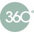 360° Hotel Group logo
