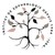 Institut de Sophrologie Rhône-Alpes, ISRA logo