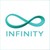 Infinity logo