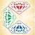 Logo di Forever Group Co.,Ltd