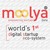 moolya.global logo
