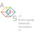 Avant-garde Materials Simulation logo