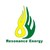 Resonance Energy Private Limited logo
