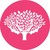 Logo di Royal Botanic Gardens Victoria