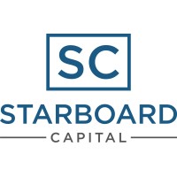 Starboard Capital logo