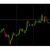 Foreign Exchange Market logo