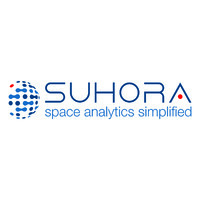 Suhora logo