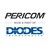 Pericom Semiconductor - Now a part of Diodes Incorporated logo