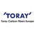 Toray Carbon Fibers Europe logo