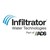 Infiltrator Water Technologies (Decentralized Wastewater Treatment Solutions) Logo