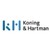 Koning & Hartman logo