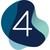 4Service logo