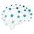 Logo di IntraNerve Neuroscience