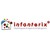 Infanterix Multilinguale Krippen & Kindergärten Logo