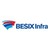 BESIX Infra logo