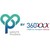 Minute Pharma logo