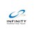 Infinity Marketing Team, LLC logo