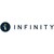 Infinity Asset Management LLP logo