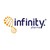 Infinity Pharma logo
