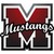 Monte Vista High School logo