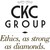 C. Krishniah Chetty & Sons Pvt Ltd., - CKC GROUP logo