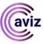 Logo di Aviz Networks