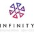 INFINITY ENGINEERING SERVICES LTD logo