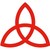 Charterhouse Capital Partners logo