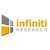Infiniti Research Ltd. logo